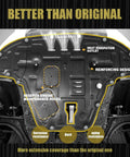Heavy Duty Engine Splash Shield For Kia K5 2021 To 2025 Underbody Skid Plate Guard showing heat dissipation outlet and maintenance holes.