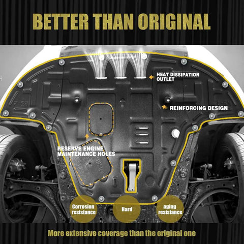 Heavy Duty Engine Splash Shield For Kia K5 2021 To 2025 Underbody Skid Plate Guard showing heat dissipation outlet and maintenance holes.