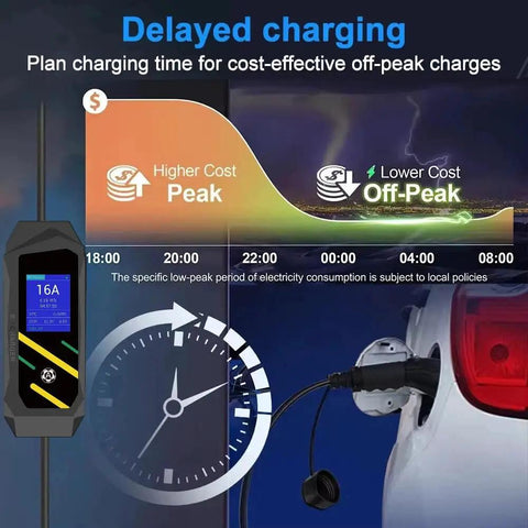Delayed charging settings with LCD screen showing peak and off-peak times for No Brainer Plug And Play Portable EV Charger With GB/T Connector And NEMA 5 15 Household Plug, Adjustable 8 To 16 Amps On 110 Volt Outlets, Features LCD Screen, Flexible Cord And Smart Timer.
