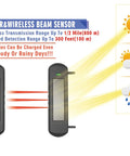 Diagram of Solar Wireless Driveway Alarm System With Half Mile Transmission Range And 300 Foot Sensor Range, shows weather performance