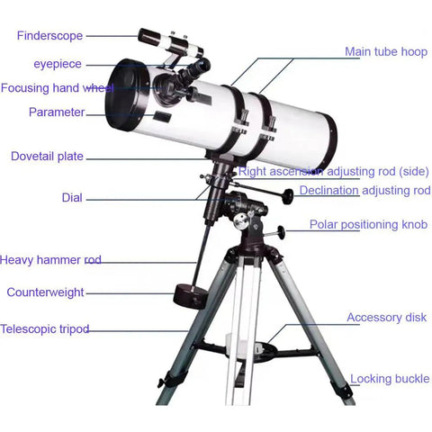 Newtonian Reflector Telescope With 150mm Aperture And 1400x Magnification on German Equatorial Mount with labeled parts diagram
