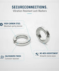 Spring Lock Washers Kit M3 To M30 Galvanized High Carbon Steel for automotive and machinery fastening, durable and corrosion resistant.