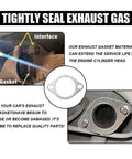 Diagram of Two Pack 2.5 Inch Exhaust Flange Gasket With Two Bolts showing installation and sealing capabilities for exhaust systems.