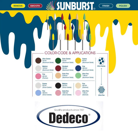 Color coding and application guide for Sunburst 3/32 Inch Shank Thermoplastic Rotary Cleaning Deburring And Polishing Points Set.