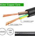 Heavy Duty Waterproof Extension Cord With A Badass 100 Ft Black Flat Cable and Standard Two Prong Plugs showing 100% copper core and insulation.