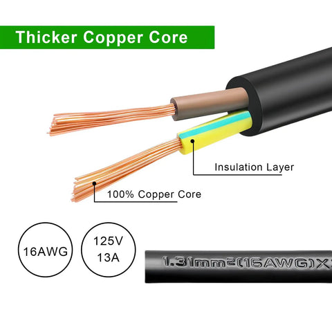 Heavy Duty Waterproof Extension Cord With A Badass 100 Ft Black Flat Cable and Standard Two Prong Plugs showing 100% copper core and insulation.