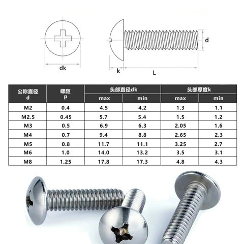 Diagram and chart of Stainless Steel Truss Head Machine Screws M6 1.0 X 12/16/20mm Full Thread Set, 18-8 304 Stainless