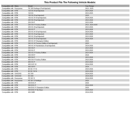Compatibility list for Racer Axle Wrench 17mm 30mm 6 Point Front And Rear Tool Hardened Chrome Steel with vehicle models and years.