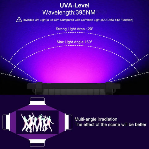 Heavy Duty 120W Outdoor UV Black Light Floodlight 395nm IP66 Waterproof With Tempered Glass Lens Two Pack illuminating space