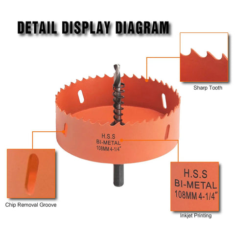 4-1/4 Inch Hole Saw Kit For Recessed Can Lights With Dust Bowl Catcher Bi-Metal Construction with sharp teeth and chip removal groove