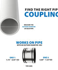Heavy Duty Bulletproof Stainless Steel Shield Pipe Coupling For Clay To Cast Iron And Plastic Drainage Transitions dimensions and measurements