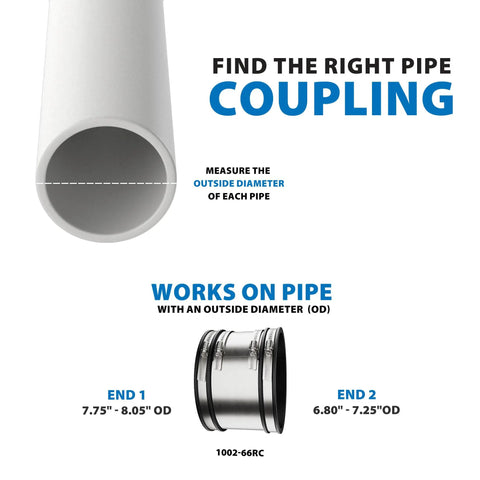 Heavy Duty Bulletproof Stainless Steel Shield Pipe Coupling For Clay To Cast Iron And Plastic Drainage Transitions dimensions and measurements