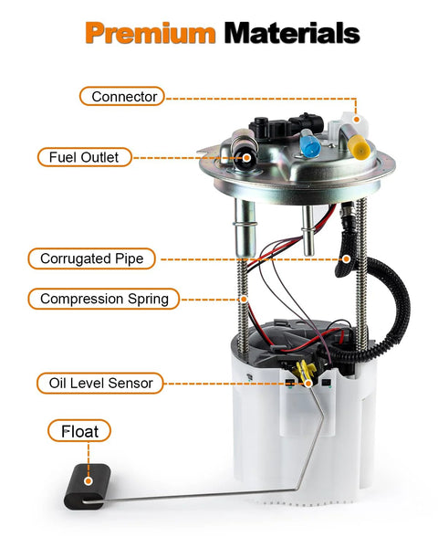 Electric Fuel Pump Assembly For Gas V8 Engines Compatible With 2004 2005 2006 2007 Chevy Tahoe GMC Yukon Cadillac Escalade