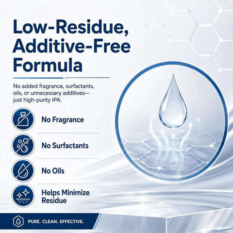 Industrial Grade Isopropyl Alcohol 99.9 percent IPA, Pro Grade Cleaning Solvent for Lab and Industrial Use, Fast Evaporating Low Residue Formula, 13.5 Fl Oz 400 mL, Single Pack, low-residue formula graphic