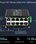 Rugged 10 Port PoE Plus Gigabit Switch with Eight PoE Ports and Two Uplink Ports, Din Rail Mount, front view