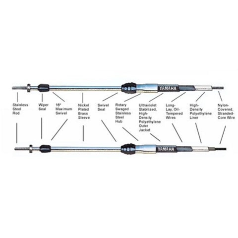 Diagram of Premier II Marine Cable 16 Foot With Stainless Steel Core And Nylon Sheath For Ultra Low Friction And Smooth Operation On Boats OEM Replacement For Easy Install And Quick Hookups