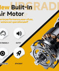 Heavy Duty Smoke Machine Leak Detector With Built In Pump Tracks Down Sneaky Automotive And Home Leaks In Thirty Seconds For Quick Under The Hood Repairs, showcasing air motor and icons for features.