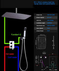 Sick 22 Inch Ceiling Mounted Rain Shower System Featuring a Large Rainfall Head and Removable Handheld Sprayer with Single Handle Hot and Cold Mixer Valve for Bathroom, diagram with dimensions and specifications.