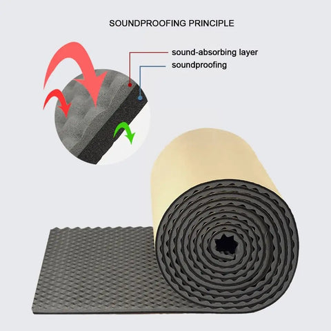 Knock Down Room Echoes And Level Up Your Home Studio Vibe With Premium Egg Crate Acoustic Foam Soundproof Panels High Density Self Adhesive Noise Reducing Pads For Walls And Ceilings, rolled black foam with sound-absorbing layer.