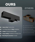 Comparison of Steel Pergola Kit With T Shaped 3 Way Corner Brackets, highlighting heavy-duty construction and durability.