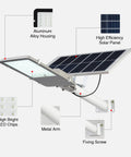 Diagram of 60000 Lumen Solar Street Light Outdoor Waterproof IP65 Dusk To Dawn With Motion Sensor And Remote Control components