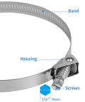 5 Pack Heavy Duty Quick Release Hose Clamps Stainless Steel From One To Four And One Half Inches Adjustable Range Large Worm Gear Clamps For Garden Fuel Line Pool Automotive Mechanical And Home Use close-up view showing stainless steel band, housing, and screws.