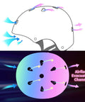 Diagram showing ventilation in Adjustable Color Gradient Kid Bike Helmet For Ages 2 To 14 Kid Friendly Multi Sport Safety Gear For Cycling Skateboard Scooter Inline Skates And Rollerblading With Double Adjustment Dial And Skin Friendly Chin Strap.
