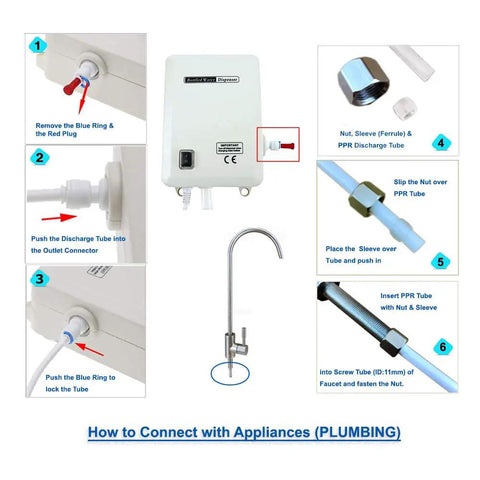 Installation guide for 110V Drinking Water Pump For 5 Gallon Bottle Dispenser System Dual Inlet On Demand Water Pump For Fridge Ice Maker Coffee Maker Faucet BPA Free Food Grade Hose Easy Installation