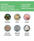 Six Pack Humidifier Filter Wicks Replacement For Honeywell HAC-504 HAC-504AW HCM, showing illustrations of particles filtered like pollen, dirt, and dust.