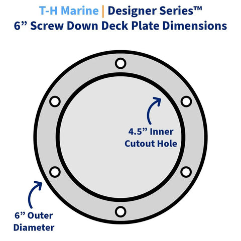 Diagram showing Designer Series Screw Down Deck Plates For Boats And RVs, 6 Inch Outer Diameter, 4.5 Inch Cutout Hole dimensions.