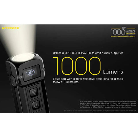 Tup 1000 Lumen Rechargeable EDC Flashlight With Digital Display showing 1000 lumens, black pocket-sized design