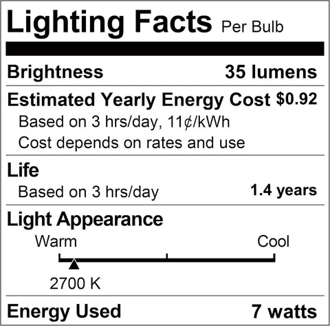 "Lighting facts for Silicone Dipped 7W Incandescent Candle Lamp Bulbs, Country Style Electric Chandelier Lights, 10 Pack display"