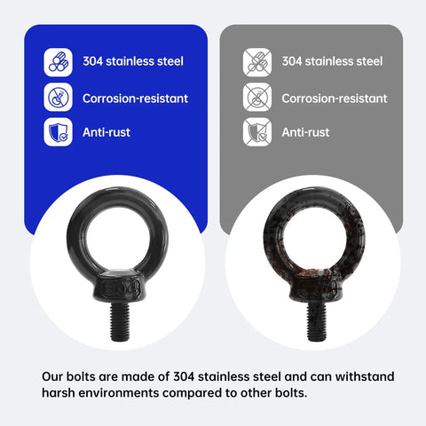 Comparison of M8 Eye Bolts Eight Pack Beefy Heavy Duty Lifting Eyes, highlighting corrosion resistance and anti-rust features made of 304 stainless steel.