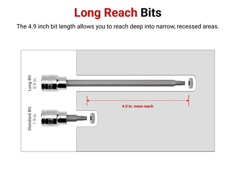 Comparison of long reach and standard bit lengths highlighting the One Quarter Inch Drive Long Torx T25 Socket With Extended Reach.