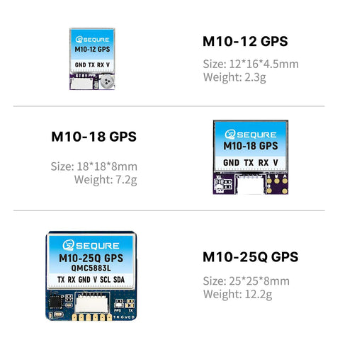 Comparison of three FPV GPS Modules M10-12, M10-18, M10-25Q with dimensions and weight, featuring QMC5883L compass and UBLOX chip.