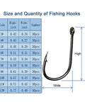 300Pcs High Carbon Steel Barbed Fishing Hooks With Holes, 10 Sizes chart and hook illustration showing size dimensions