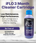 Smart AC Drain Line Cleaner Cartridge With Bio Enzymatic Formula, 3 Month Supply Per Bottle, 36oz Pack on display