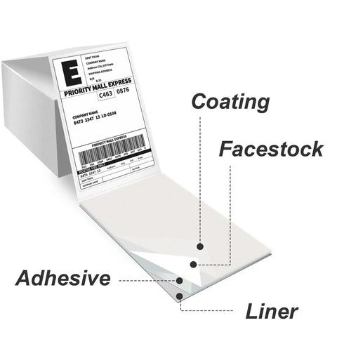 4x6 Thermal Shipping Labels 500 Per Stack With Fanfold, BPA Free, showing label layers including coating and adhesive.