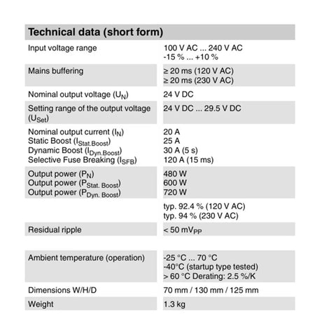 Technical data sheet for Heavy Duty Industrial Power Supply Rock Solid 24 Volt Dc 20 Amp Din Rail Mount specifications.