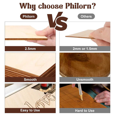 Philorn basswood sheets, 12x8 in, 1/10 in (2.5 mm) thick, unfinished, 12-pack