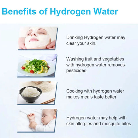 Benefits of hydrogen water including skin care, washing produce, cooking, and alleviating allergies shown in graphical format.