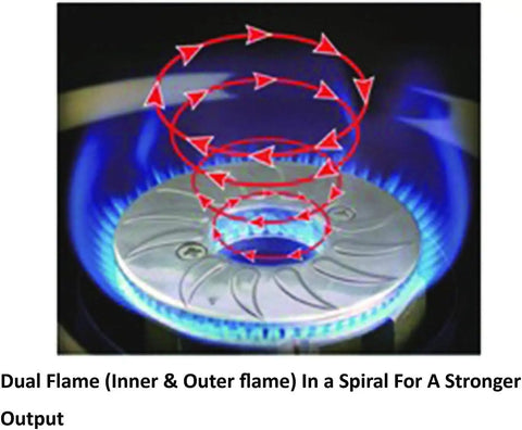 Ultra Compact Emergency Camping Stove Mini Butane Portable With 7,650 BTU heat dual flame spiral design in use