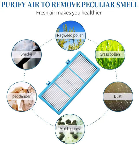 Post Filter Replacement HAPF30AT Pack For AER1 Series True HEPA Filters illustrating dust, smoke, pollen, and mold removal