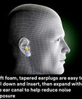 Ear Plugs Earsoft Superfit Foam Pro Grade With Metal Detectable Cord Disposable NRR 32 DB illustrated use in ear model