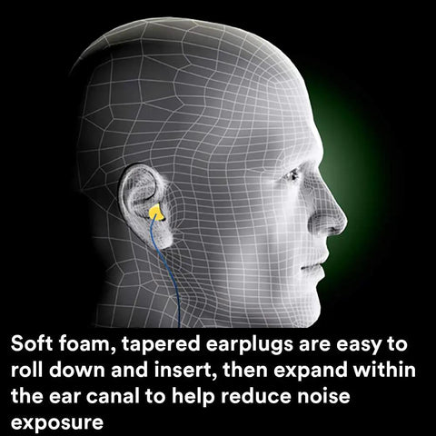 Ear Plugs Earsoft Superfit Foam Pro Grade With Metal Detectable Cord Disposable NRR 32 DB illustrated use in ear model