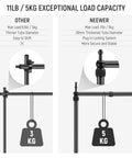 Overhead Camera Mount Rig With Dual Ball Heads And Heavy Duty Clamp Space Saving Desk Mount for Cameras Lights Phones comparison