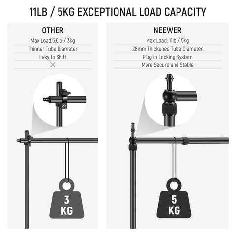 Overhead Camera Mount Rig With Dual Ball Heads And Heavy Duty Clamp Space Saving Desk Mount for Cameras Lights Phones comparison