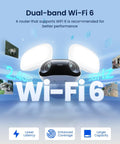 Beefy 4K Floodlight Camera With 180 Degree Panoramic View dual-band Wi-Fi 6 feature illustration with glowing floodlights and icons