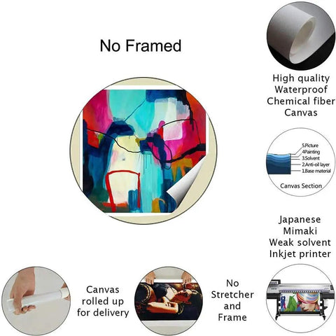 Unframed modern canvas decor with colorful abstract design, highlighting no stretcher, inkjet printing, rolled for delivery.