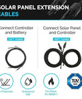 Extension cables for the All In One 400W 12V RV Solar Kit With Four 100W Monocrystalline Panels, for controller and battery connection.